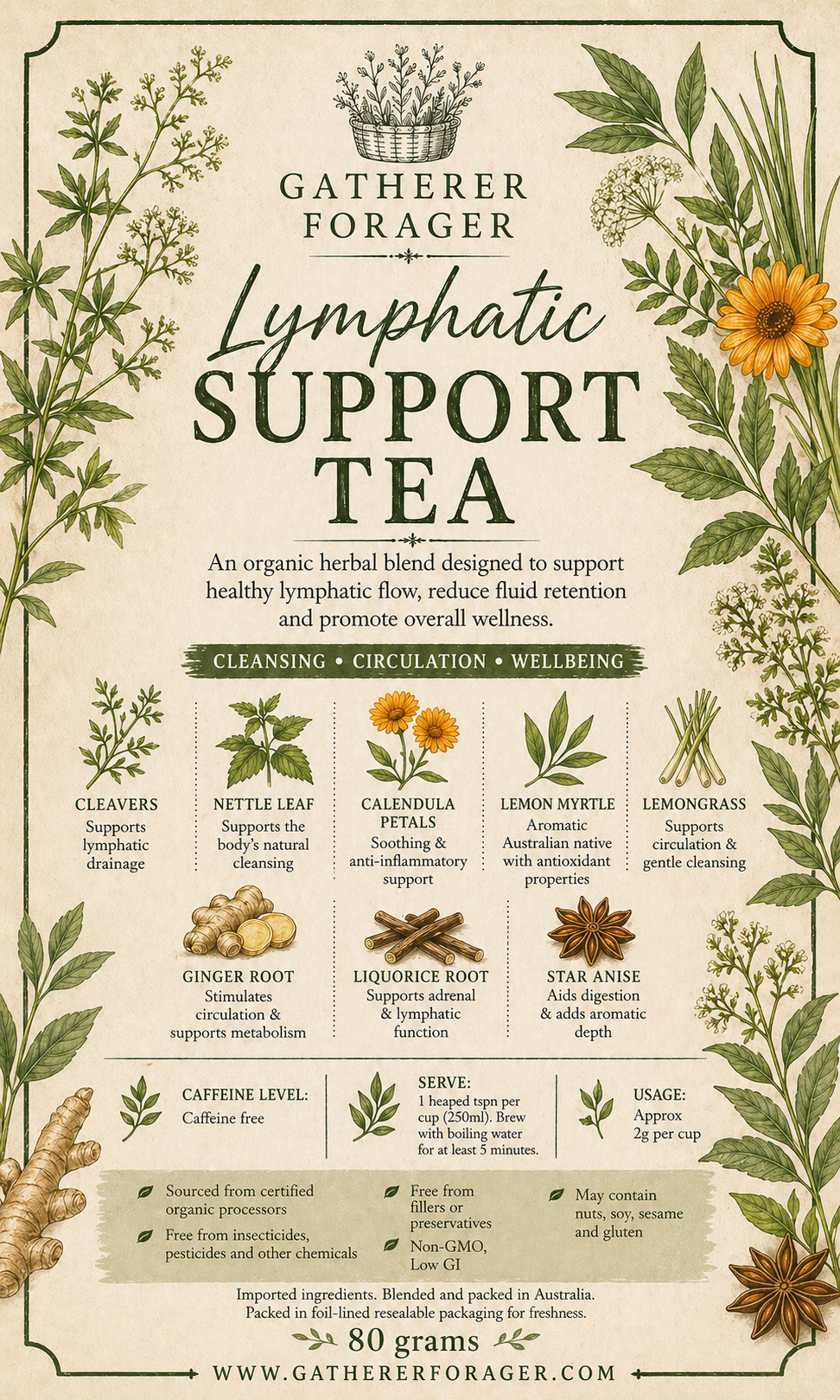 Lyphatic support tea Australia