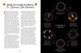 Earth Magick Ground yourself with magick. Connect with the seasons in your life & in nature By: Lindsay Squire, Viki Lester (Illustrator)