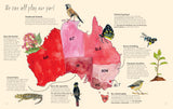 Planting for Native Birds, Bees and Butterflies How to create a garden that attracts Australian wildlife By: Jaclyn Crupi