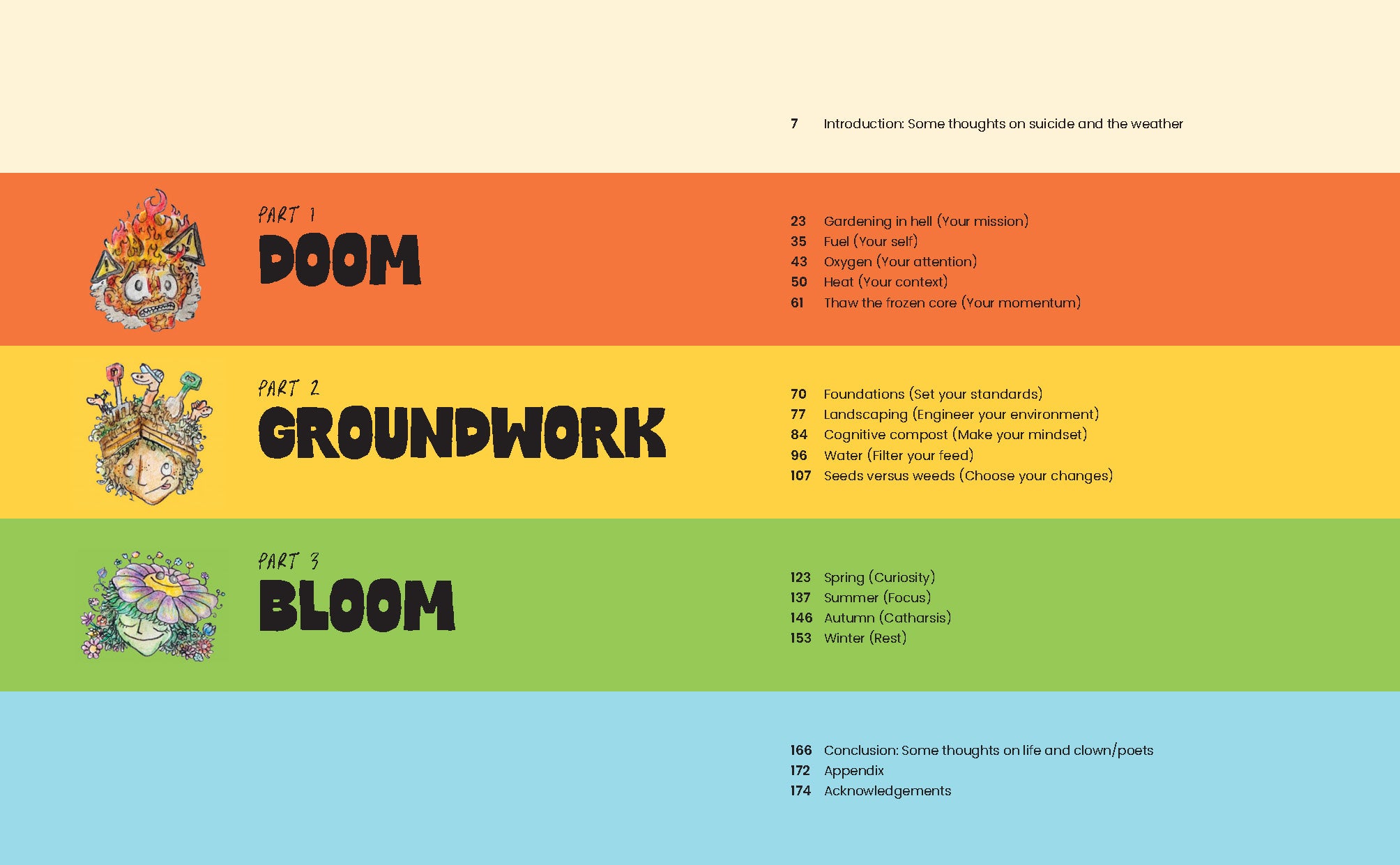 Doom and Bloom by Campbell Walker - Paperback Self-Help Book for Creativity & Growth Secondary image