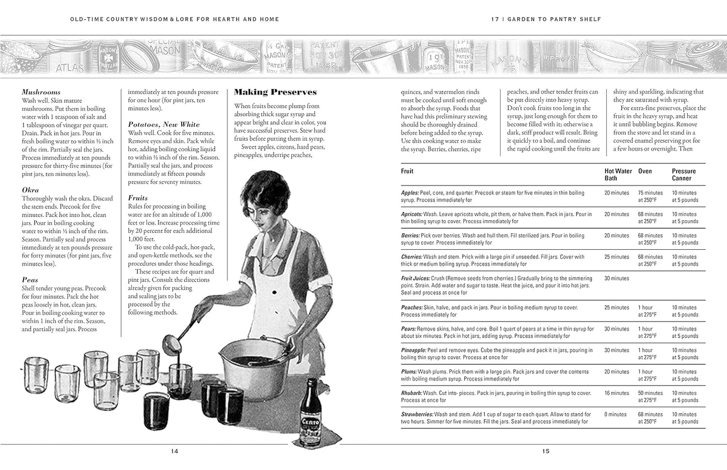 Old-Time Country Wisdom and Lore for Hearth and Home 1,000s of Traditional Skills for Simple Living By: Jeff McLaughlin
