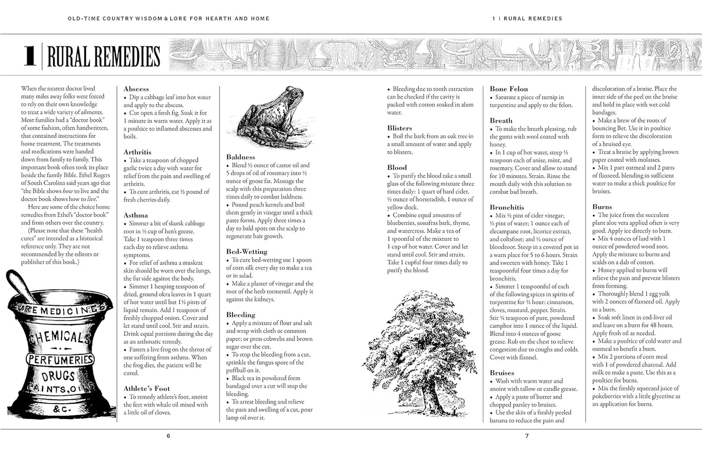 Old-Time Country Wisdom and Lore for Hearth and Home 1,000s of Traditional Skills for Simple Living By: Jeff McLaughlin